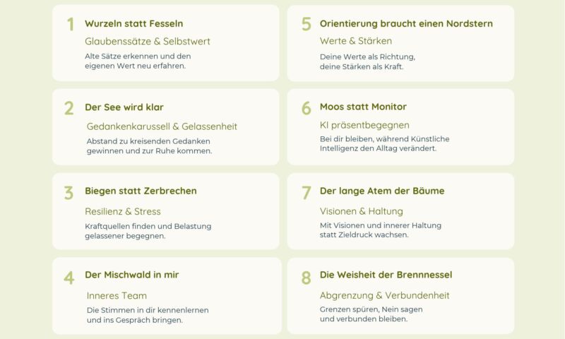 Übersicht der Ratgeber-Reihe der Naturcoach-Akademie mit acht Bänden